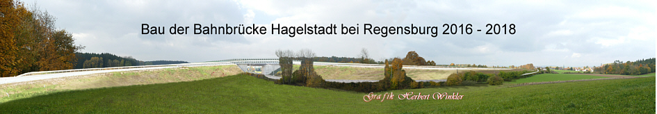 Meine Grafik mit der Maus